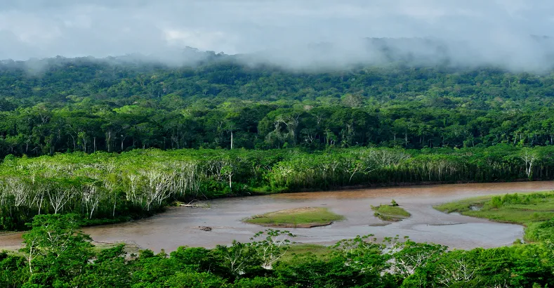 Most Dangerous Places in the World