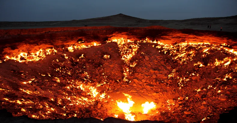 Most Dangerous Places in the World