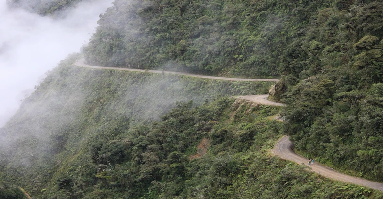 Most Dangerous Places in the World