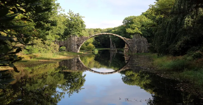 Most Mysterious Places in the World