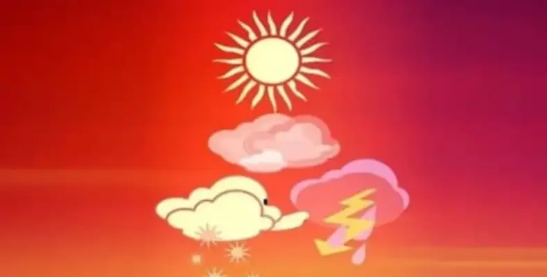 Cold Teaches the Importance of Warmth