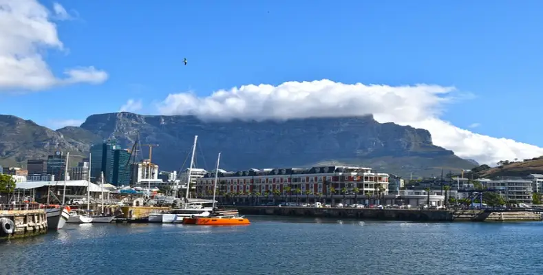 5 Most Beautiful Cities in the World