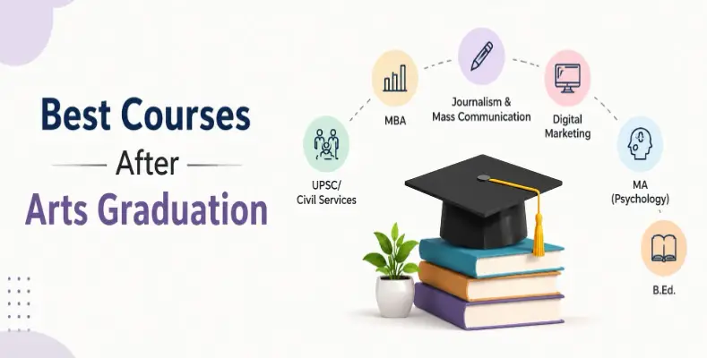Best Courses After Arts Graduation