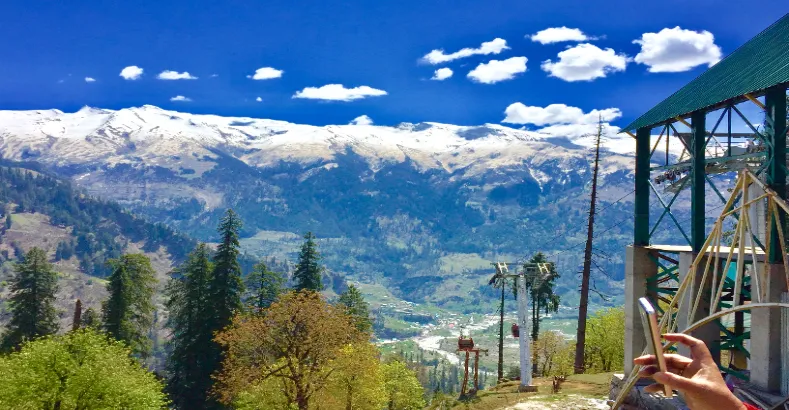 Popular Tourist Destinations in India