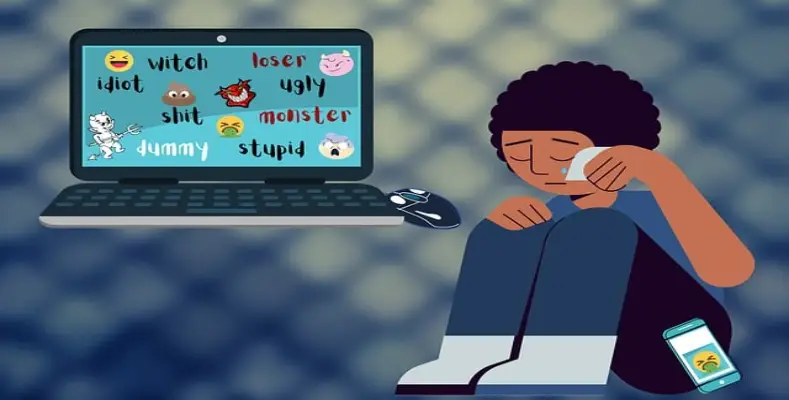What is Cyberbullying?