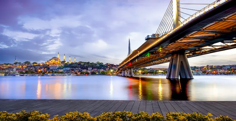 The Best 10 Cities in the World