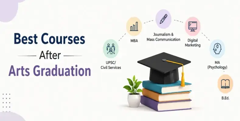 Best Courses After Arts Graduation