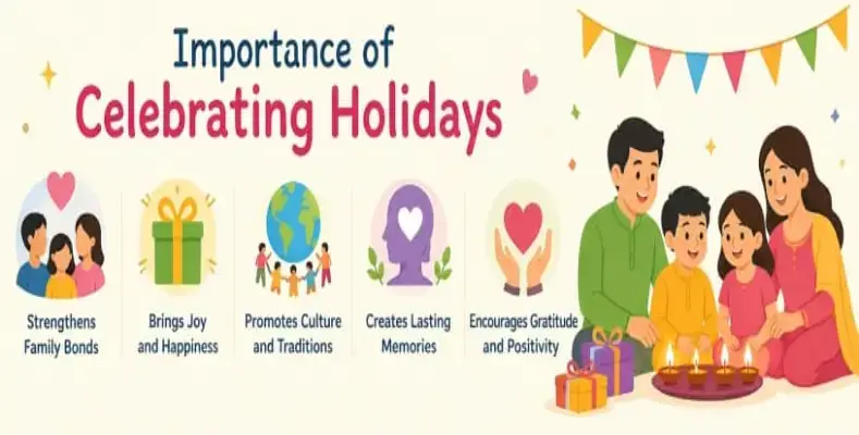Importance of Celebrating Holidays