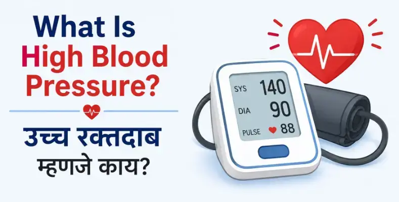 What Is High Blood Pressure?