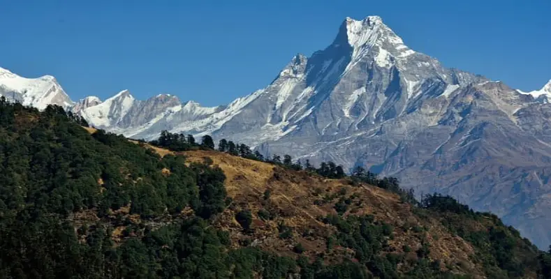 Top 5 Highest Mountains in the World