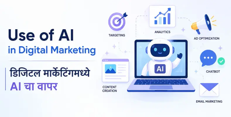 Use of AI in Digital Marketing