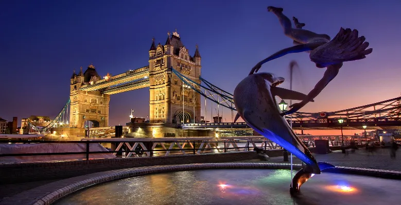 The Best 10 Cities in the World