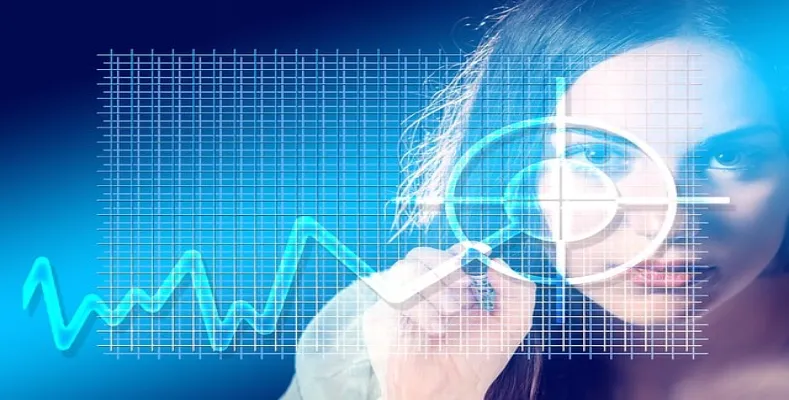 Know About Equity Market
