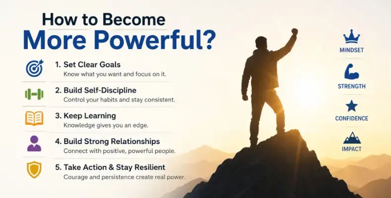How to Become More Powerful?