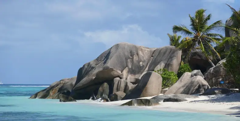 The Most Beautiful Beaches