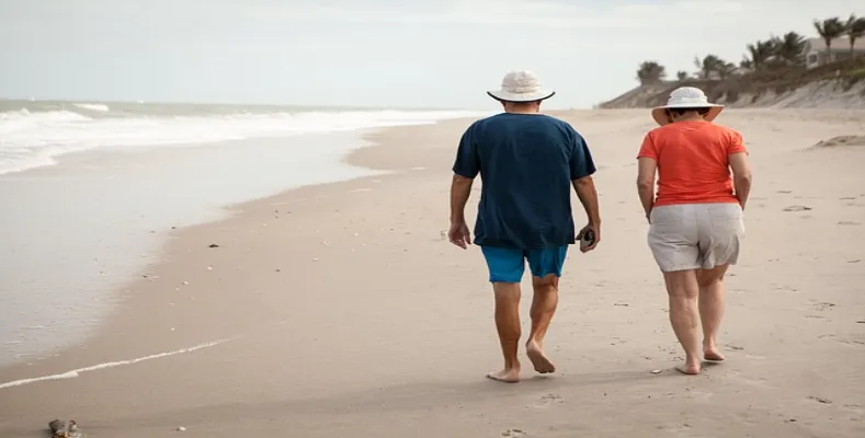 How Do I Want to Retire?