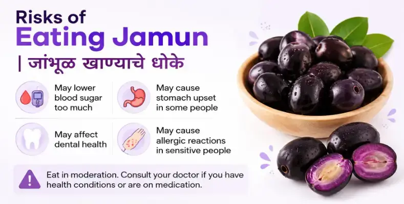 Risks of Eating Jamun