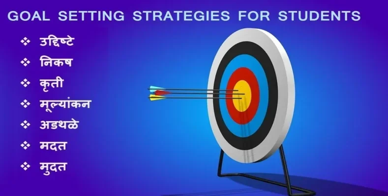 Best goal setting strategies for students