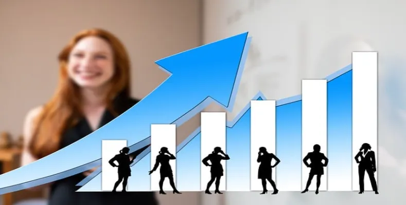 The Power of Consistency