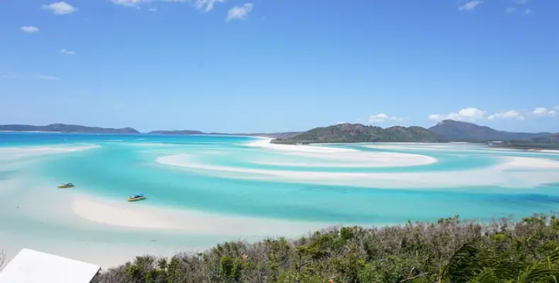 The Most Beautiful Beaches