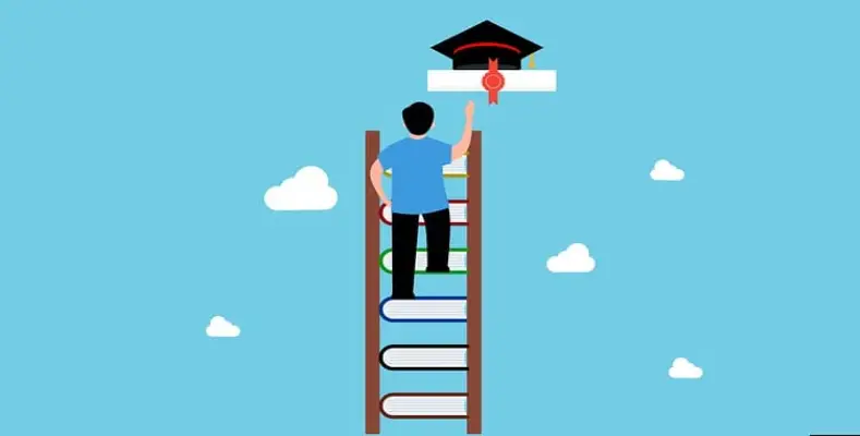 What To Do After BTech?