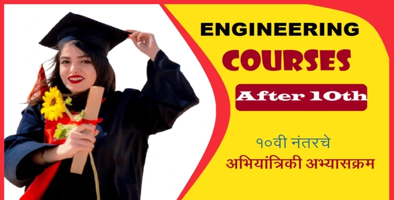 Engineering Courses After 10th