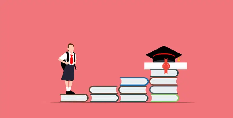 Education is the Key to Success